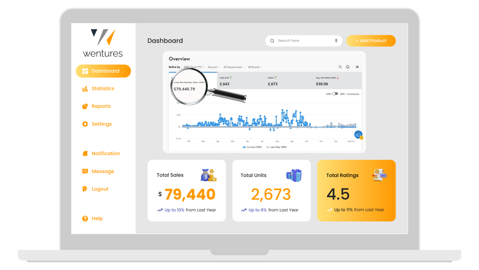 Walmart Case Study (2)