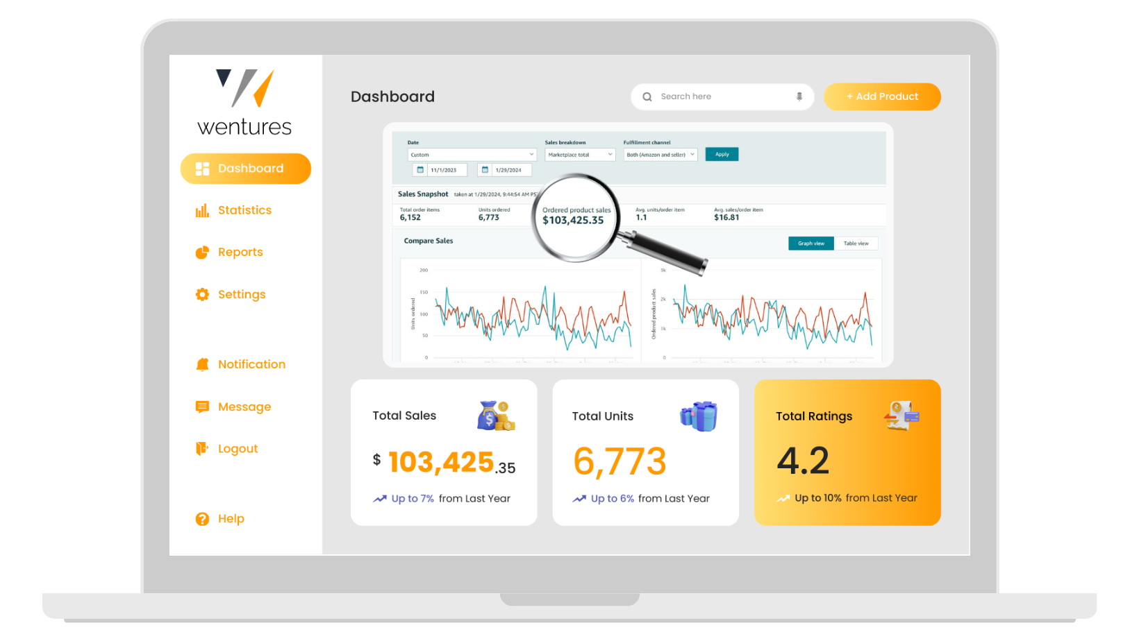 Fulfillment By Amazon (FBA) Wholesale Case study (1)